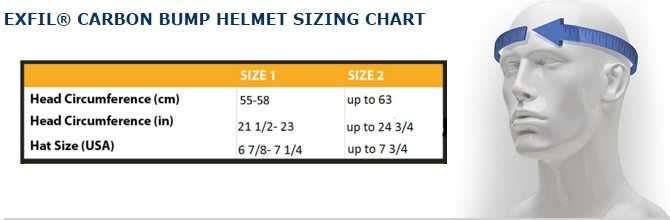 Team Wendy Helmet Size Chart