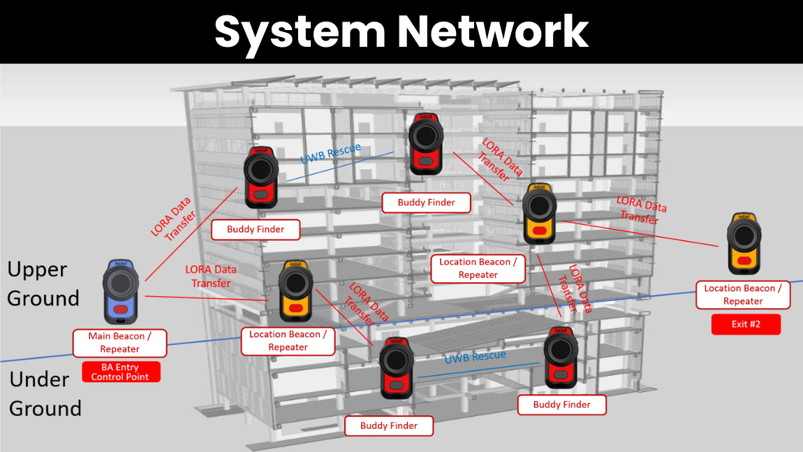 BF_SystemDm_1150X647 (6)