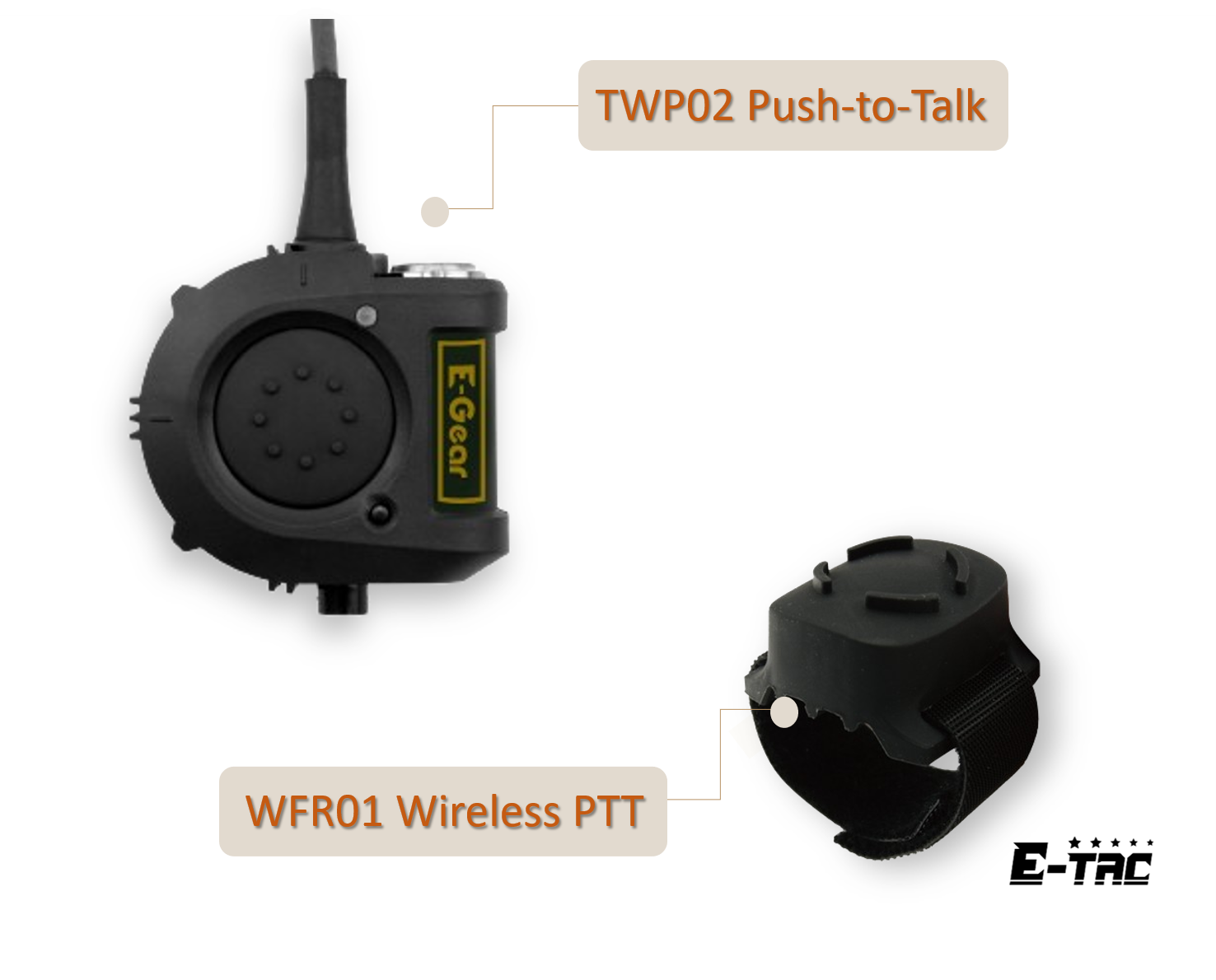 E-Gear Tactical Team Talk Communication System | All Products | East Gear